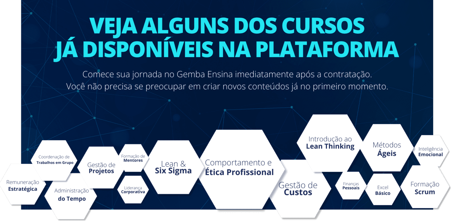 Cursos disponíveis na plataforma Gembla Ensina